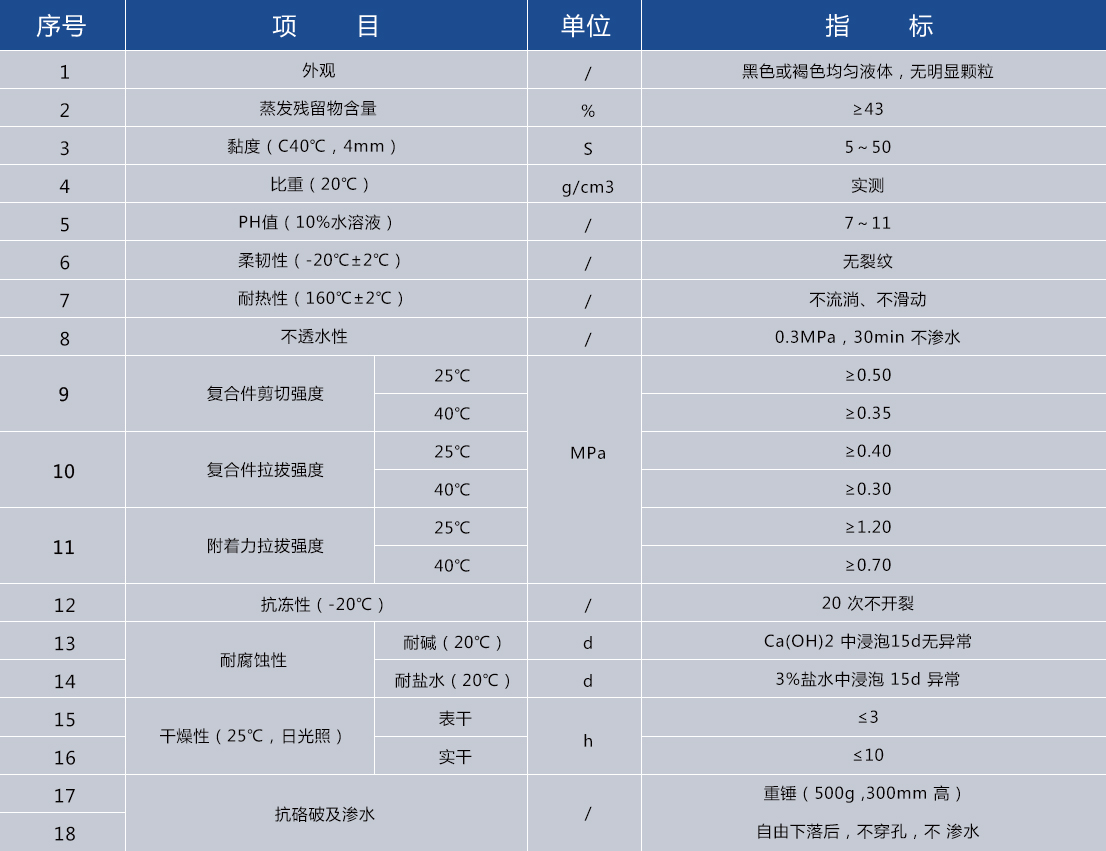 1592905112880941.jpg 表.jpg